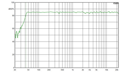 Eve Audio EXO 27 - Image 4