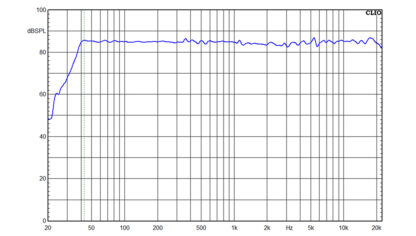 Eve Audio EXO 28 - Image 4