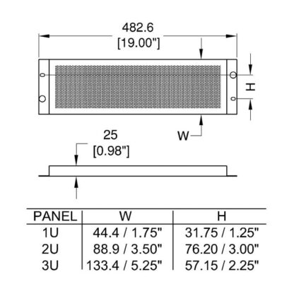 Penn Elcom 3U Vented Perforated Steel Security Rack Panel - Image 2