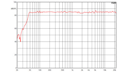 Eve Audio EXO 25 - Image 4