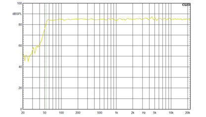 Eve Audio EXO 24 - Image 4
